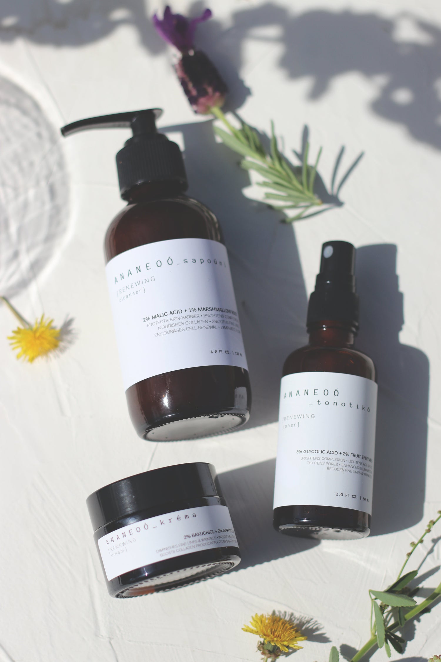 Specialized Skincare Sets