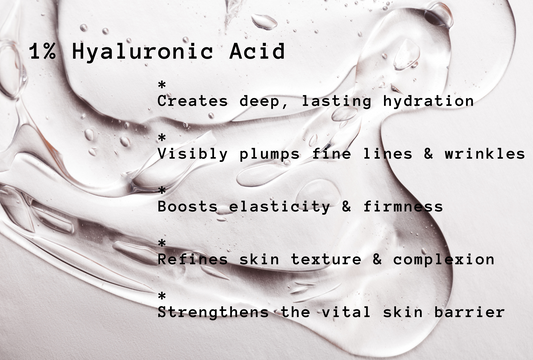HYDROLOGY | Super Hydrating Well-Aging Serum